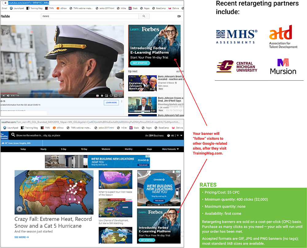 Retargeting-3
