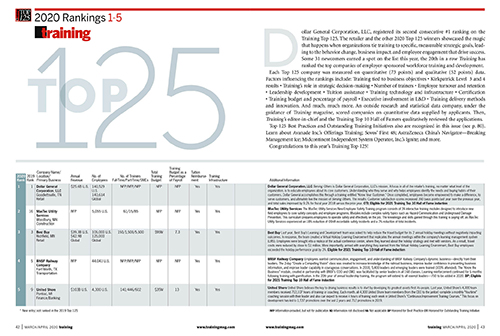 Top125_Spread-1