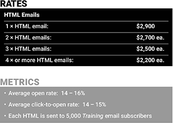 10-Rates & Metrics-HTML_2023_350-1